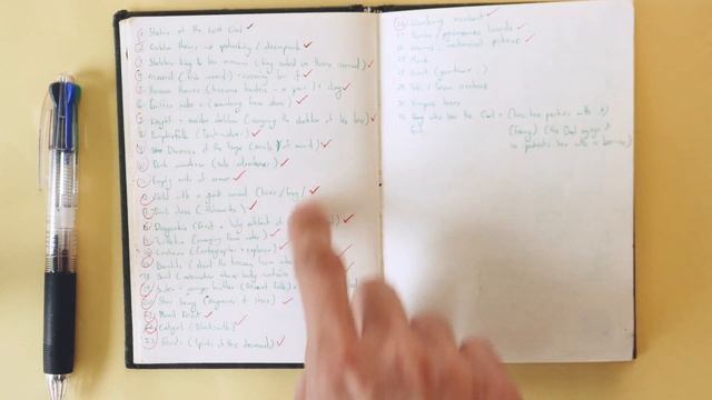 Art School Sketchbook tour - My last semester as an art student смотреть онлайн