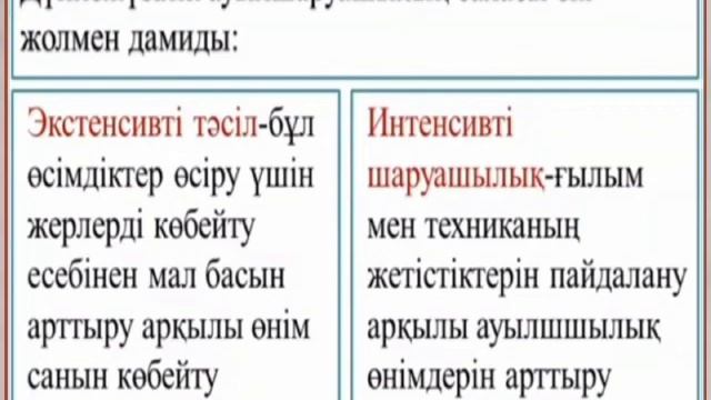 География. Дүниежүзілік шаруашылықтың салалары: ауылшаруашылығы мен өнеркәсіп смотреть онлайн