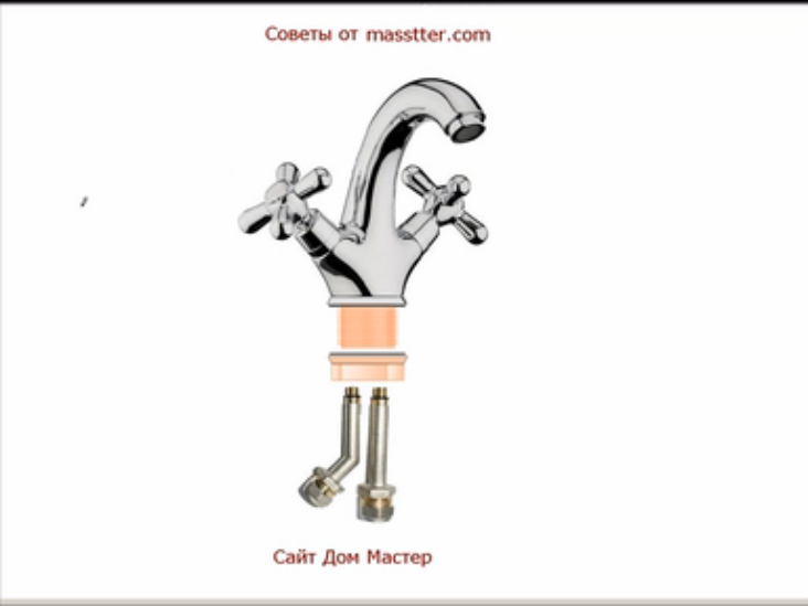 Установка смесителя на раковину смотреть онлайн