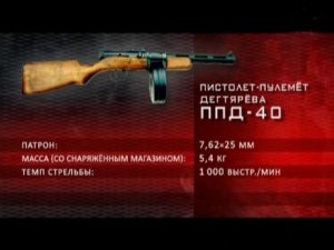 «Отечественное стрелковое оружие». Фильм 2. «Винтовки и пистолеты-пулеметы»