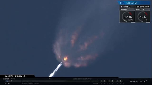 Русская трансляция пуска SpaceX Falcon 9 Iridium 5 смотреть онлайн
