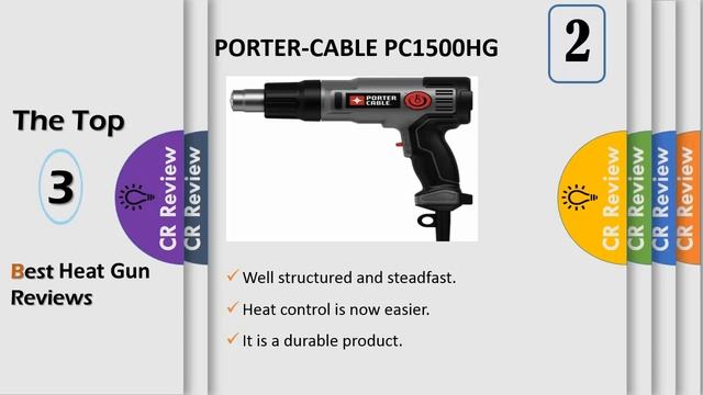 Top 3 Best Heat Gun Reviews in 2019 смотреть онлайн