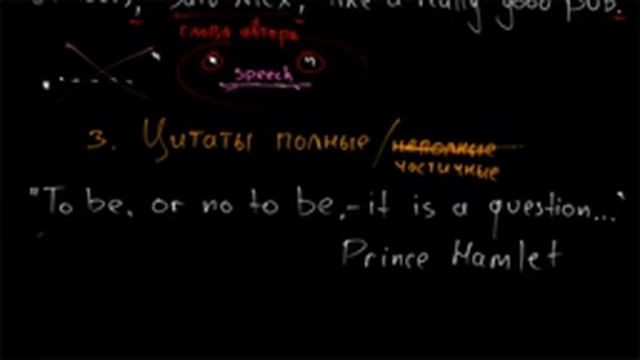 Пунктуация - использование кавычек | quotation marks смотреть онлайн