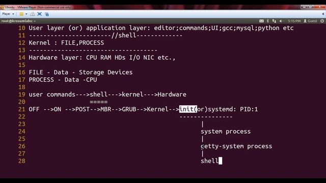 Introduction about Shell Script - Session 1 (Part-A) смотреть онлайн