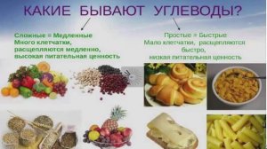 Пора узнать, В КАКИХ ПРОДУКТАХ НЕТ УГЛЕВОДОВ
