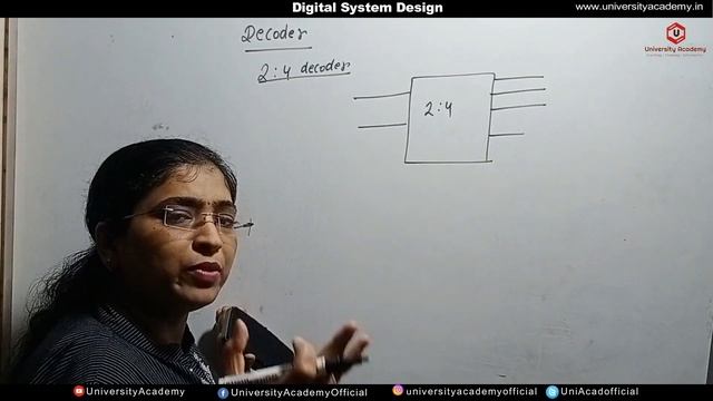 DSD41: Decoder | Binary Decoder in Digital Logic | 2 to 4 line decoder Block Diagram and Truth Tabl смотреть онлайн