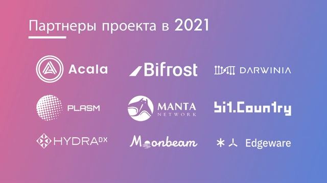 SubQuery Network - Цели, идеи и партнерства на 2022 год. Module 4. смотреть онлайн