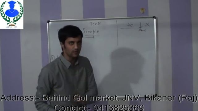 Present Simple-1 смотреть онлайн