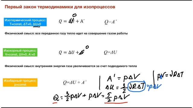 Первый закон термодинамики смотреть онлайн