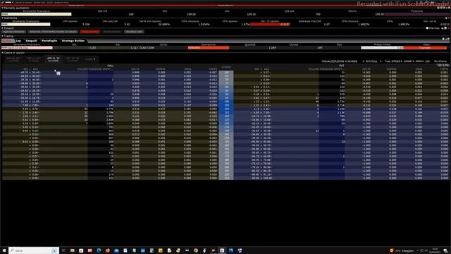Mister Trader: Stocks, Options, Commodity Spread - Dynamic Covered Call su 3M Company (MMM) смотреть онлайн