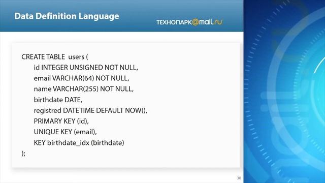 Лекция 5: Реляционные базы данных смотреть онлайн