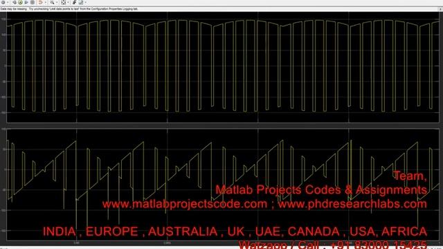 Flywheel energy storage system FESS Matlab Simulink | FESS for Hybrid Vehicle | Flywheel смотреть онлайн