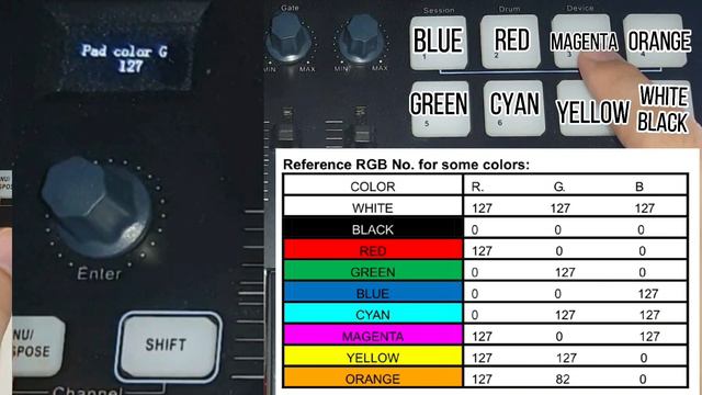 How to change backlit RGB color for each pad | Worlde Panda Mini 2 (EP9) смотреть онлайн