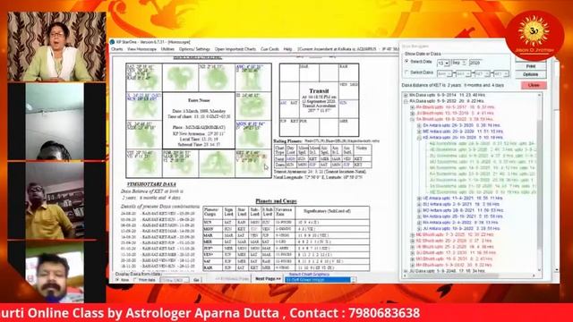 Online Workshop on Krishnamurti Astrology by Astrologer Aparna Dutta смотреть онлайн