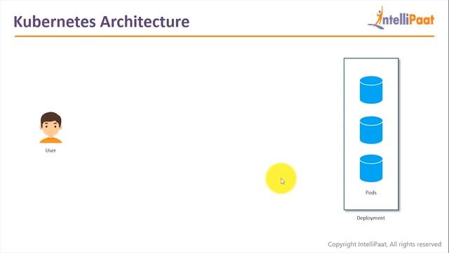 Kubernetes Tutorial for Beginners | Kubernetes Tutorial | Intellipaat смотреть онлайн