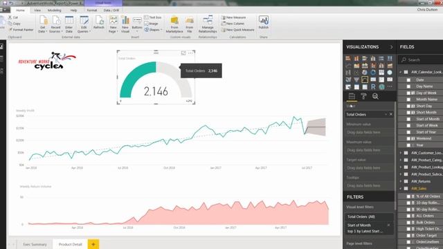 6.15 Power BI Demo Goal Pacing with Gauge Charts | Visualizing Data Reports | Learn Power BI 2022 смотреть онлайн