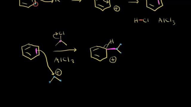 Friedel-Crafts alkylation | Aromatic Compounds | Organic chemistry | Khan Academy смотреть онлайн