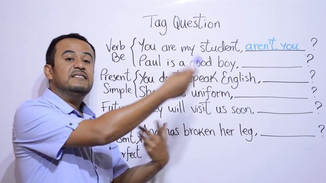 COMO Usar TAG QUESTIONS En INGLES смотреть онлайн