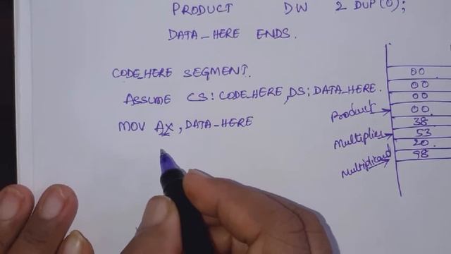 ASSEMBLY LANGUAGE PROGRAM TO MULTIPLY TWO 16BIT NUMBERS | MPI | by vijaya смотреть онлайн