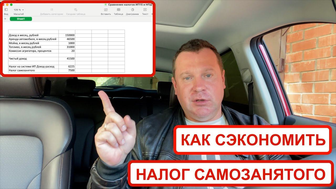 Налоги на самозанятого: как сэкономить, законно ли это, и какой штраф? смотреть онлайн