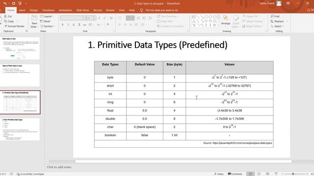 Data Types in Java || Video 6 || Java World смотреть онлайн