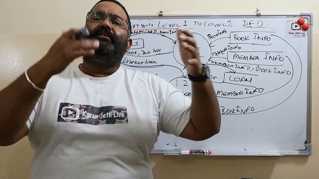 how to convert level 1 dfd to level 2 explained with example/how to draw level 2 data flow diagram смотреть онлайн