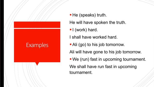 Future Perfect Tense| Learn Tenses in the Most Easy Way | Tips | Tricks @learnwithaiza смотреть онлайн