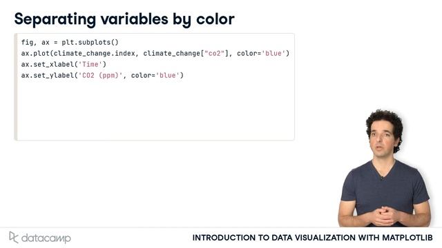 Plotting Time Series with Different Variables | Matplotlib смотреть онлайн