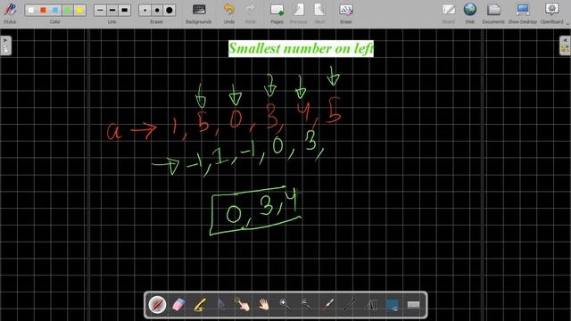 Smallest number on left || JAVA Code || C++ Code || GeeksForGeeks || POTD || Stack || Hindi || смотреть онлайн