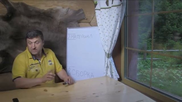 Установка и монтаж дымоходов смотреть онлайн