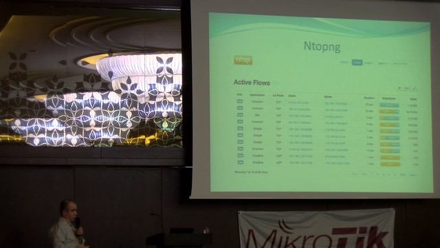 MikroTik & Deep Data & Data Mining смотреть онлайн