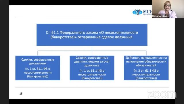 Н.О. Никольская "Что должен знать руководитель и юрист предприятия о банкротстве" 5-я лекция смотреть онлайн