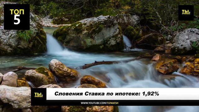 Страны с самой дешёвой ипотекой в мире!! смотреть онлайн