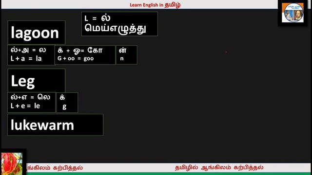 Learn English Easy Through Tamil  Lesson 12 (தமிழில் ஆங்கிலம் கற்றல் பாடம் 12)