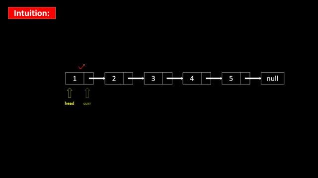 Reverse Linked List Iteratively | Reverse Singly Linked List смотреть онлайн