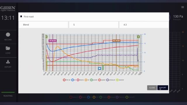 Giesen Profiler - How to roast смотреть онлайн