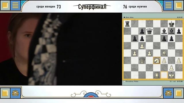 Суперфиналы Чемпионатов России 2023, 5 тур ? Сергей Шипов ♕ Шахматы смотреть онлайн