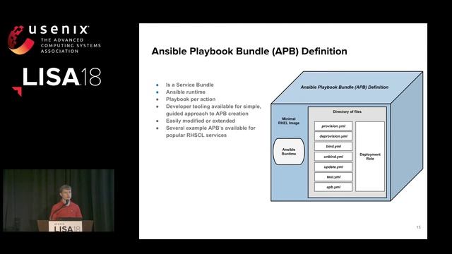 LISA18 - Automating Multi-service Deployments on Kubernetes смотреть онлайн