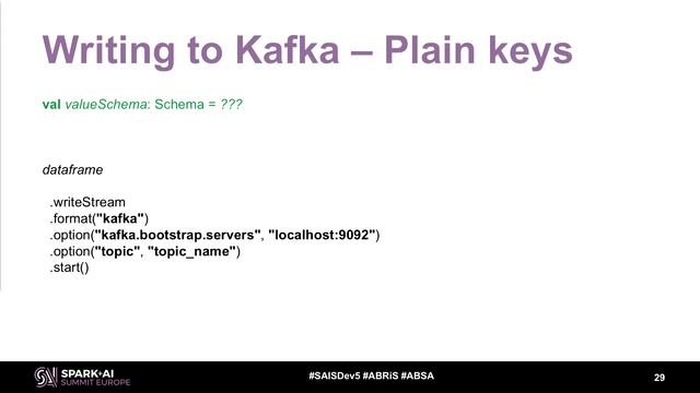 ABRIS: Avro Bridge for Apache Spark with Felipe Melo and Georgi Chochov (ABSA) смотреть онлайн