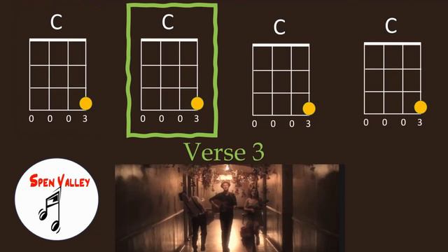 Spen Valley - Ho Hey - Ukulele Tutorial смотреть онлайн