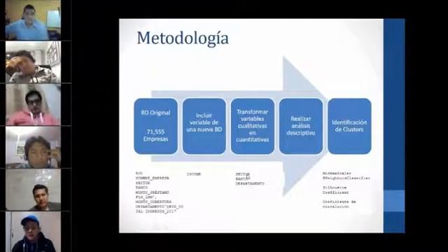 Proyecto real en Python: Segmentacion K-means смотреть онлайн