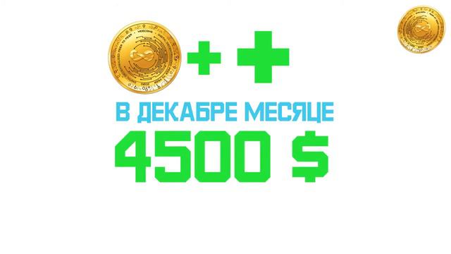 Презентация Weecoins Первая криптовалюта, которая будет использоваться в ежедневных покупках. смотреть онлайн
