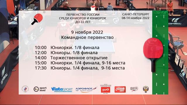 ПР до 22 лет. 1 стол. 09.11.2022 смотреть онлайн