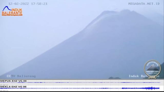 Live Streaming Merapi - Merapi Volcano Eruption, Central Java, Indonesia 12/02/2020 смотреть онлайн