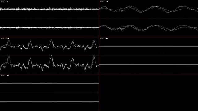 F-Zero (SNES) - Full Oscilloscope View смотреть онлайн