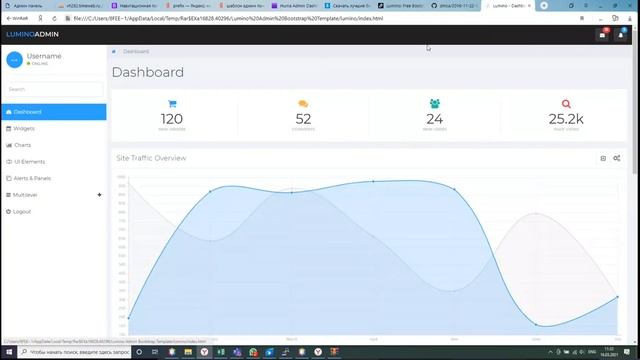 Разработка MVC на php 2.0 (Часть 9) смотреть онлайн