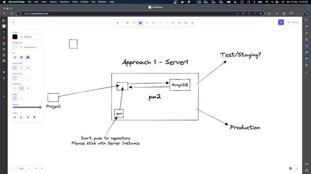 BE Course - Express.js บน pm2 [Deployment 101] (15) смотреть онлайн