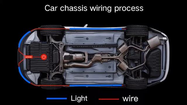 How to set up the underglow light by wiring the Positive and Negative wires? смотреть онлайн