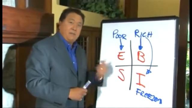 Разница в мышлении богатых и бедных Роберт Кийосаки бизнес 21 века смотреть онлайн