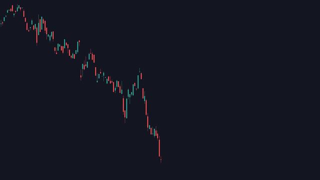 The ONLY Candlestick Pattern Guide You'll EVER NEED смотреть онлайн